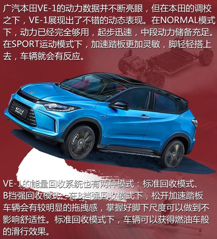 2019年合資純電動