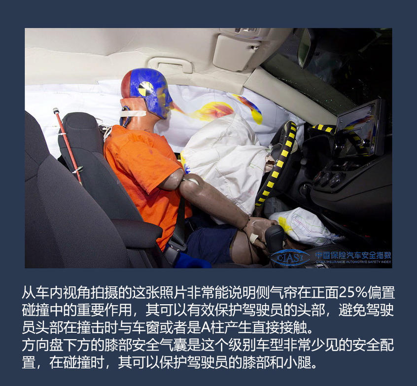 一汽丰田卡罗拉碰撞;卡罗拉C-IASI成绩