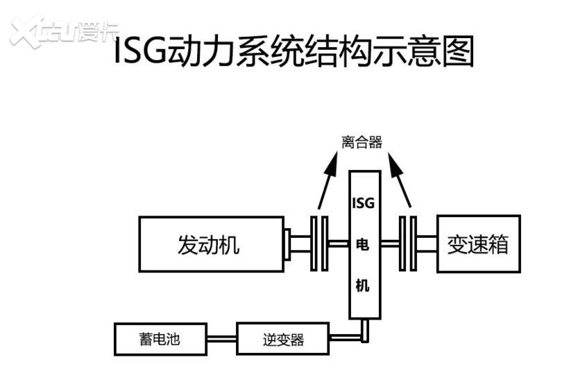 新款奔驰E级