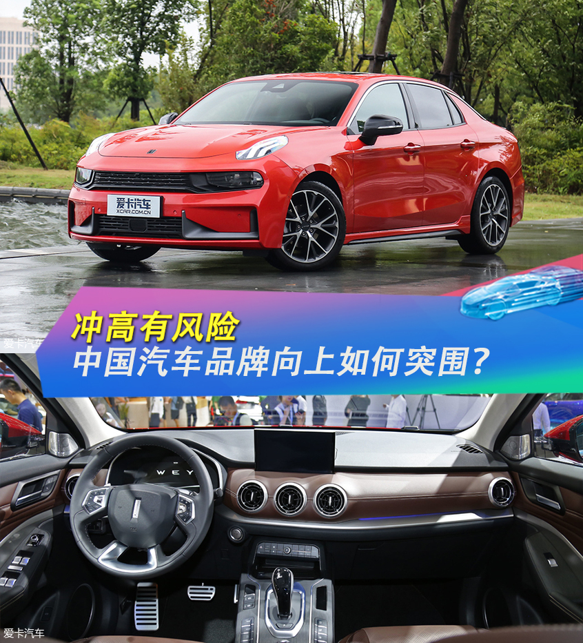 中国汽车品牌高端化