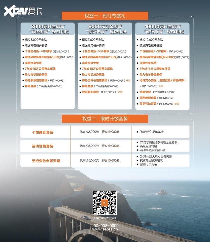 赛力斯5
