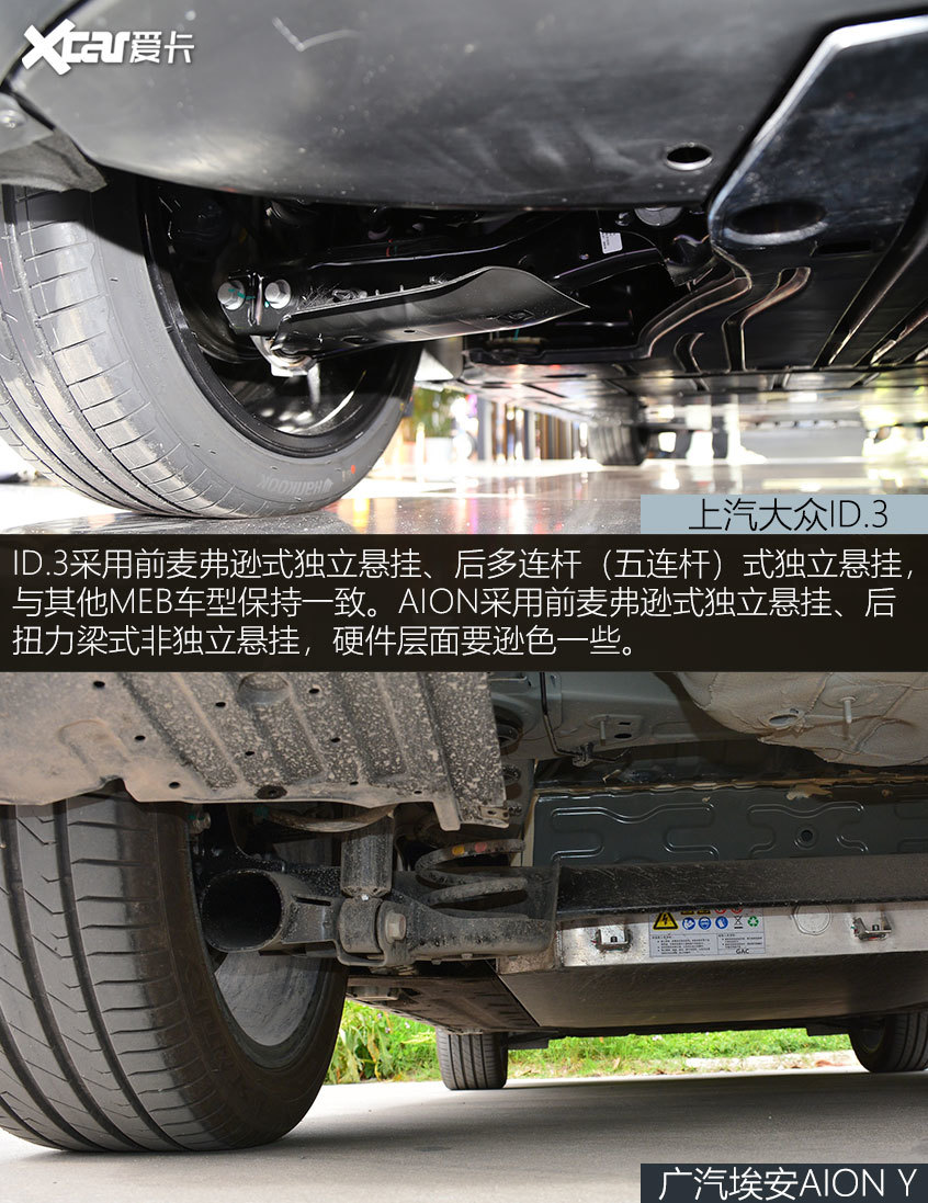 ID.3對比AION Y