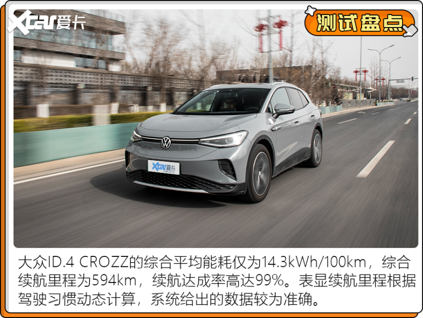 電動車測試盤點