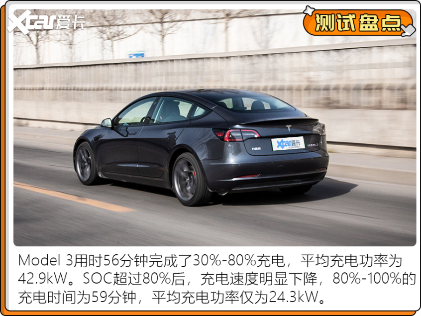 電動車測試盤點