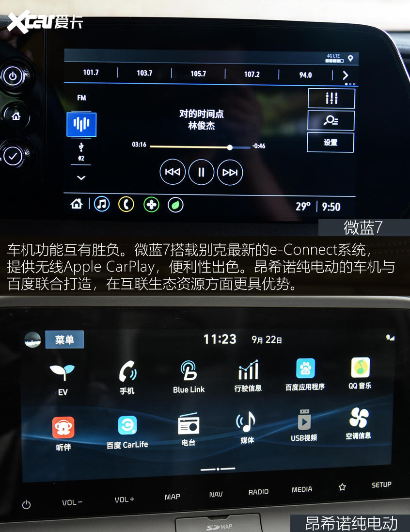 微藍7對比昂希諾純電動