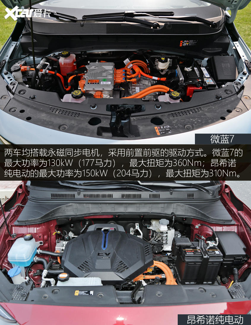 微藍7對比昂希諾純電動