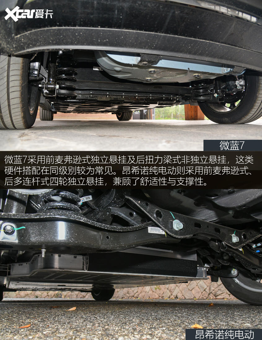 微藍7對比昂希諾純電動