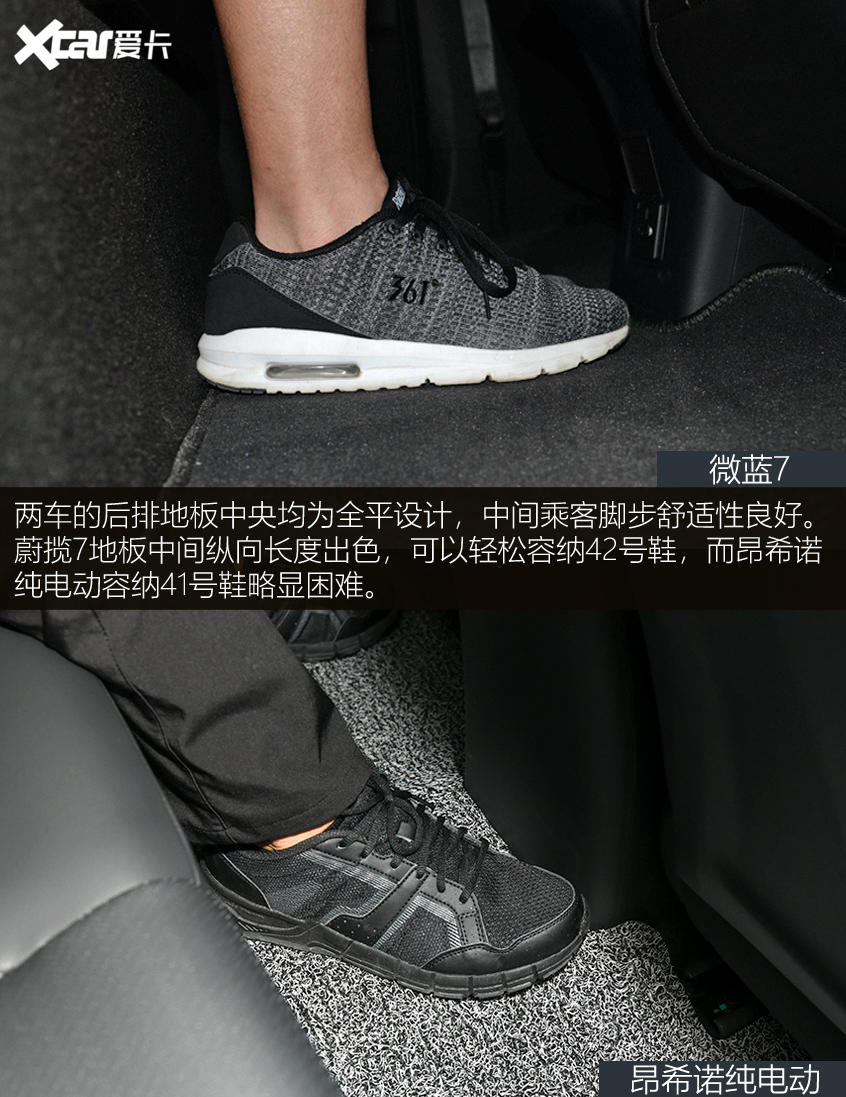 微藍7對比昂希諾純電動