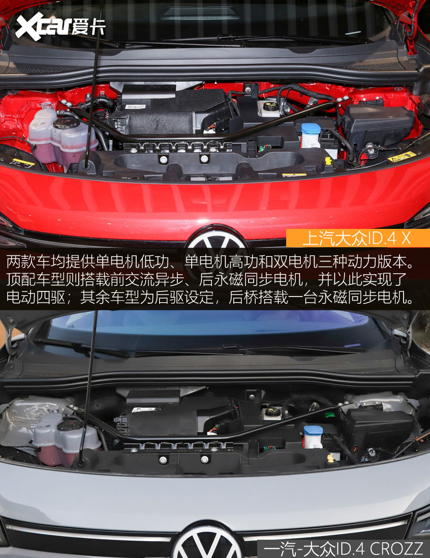 ID.4 X對比ID.4 CROZZ