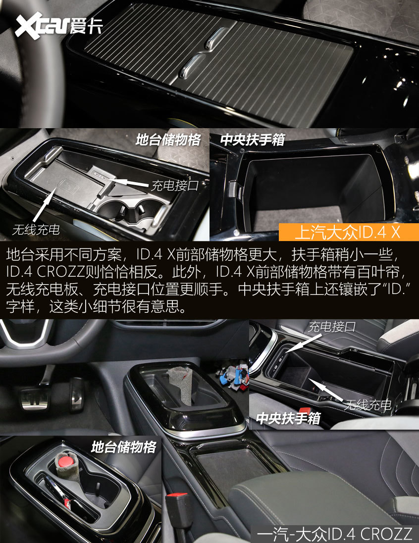 ID.4 X對比ID.4 CROZZ
