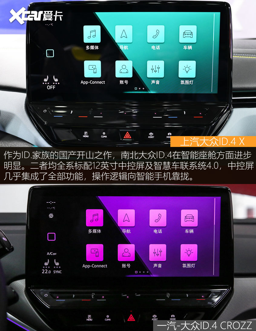 ID.4 X對比ID.4 CROZZ