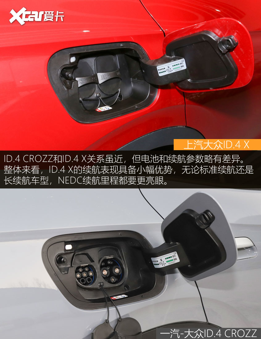 ID.4 X對比ID.4 CROZZ