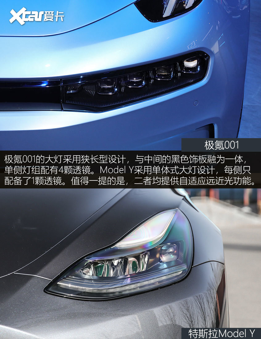 极氪001对比Model Y