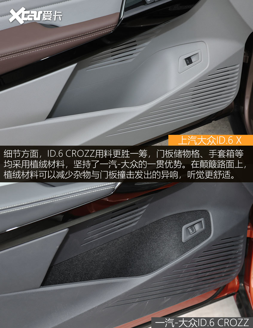 ID.6 X對比ID.6 CROZZ