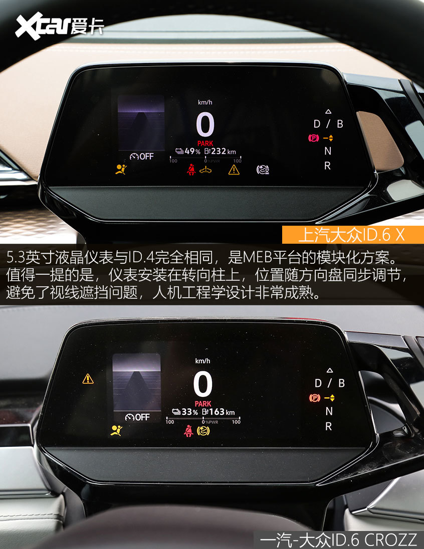 ID.6 X對比ID.6 CROZZ