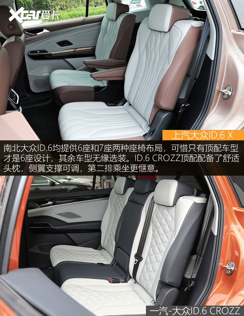 ID.6 X對比ID.6 CROZZ