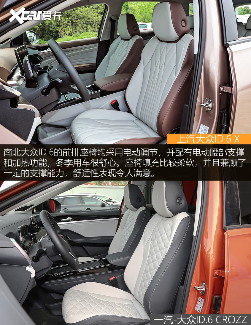 ID.6 X對比ID.6 CROZZ