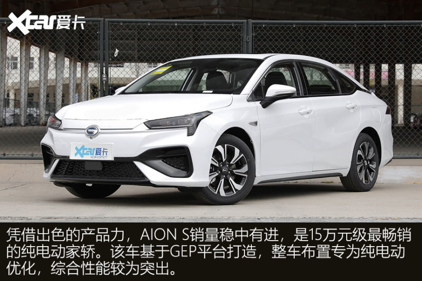 各價位電動汽車推薦