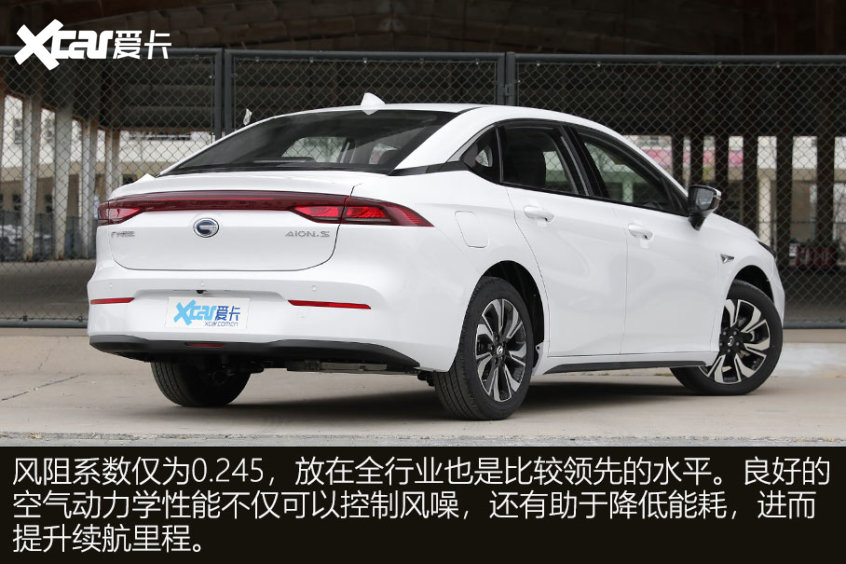 各價位電動汽車推薦