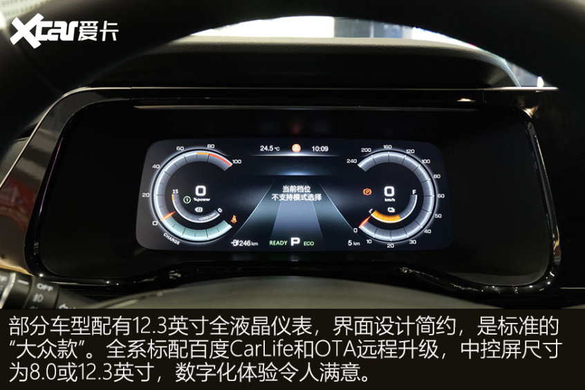 各價位電動汽車推薦