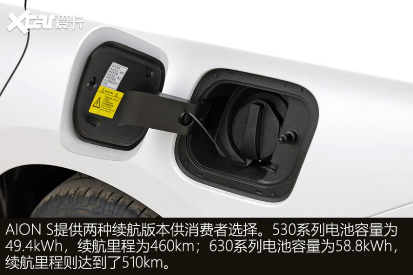 各價位電動汽車推薦