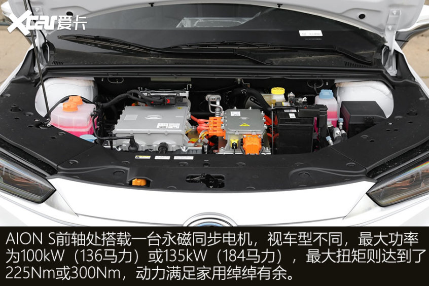 各價位電動汽車推薦