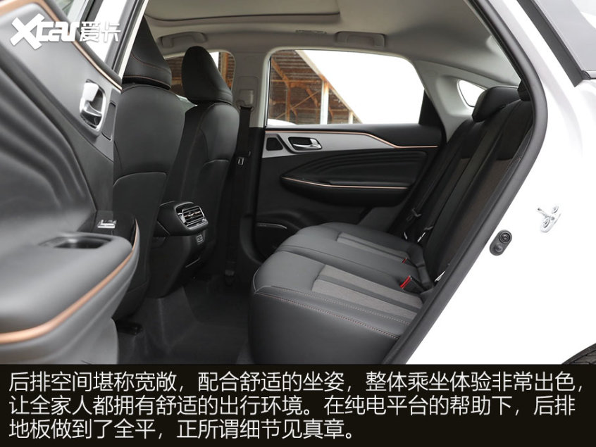 各價位電動汽車推薦