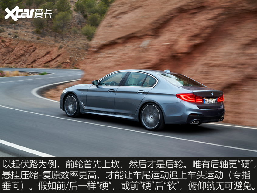 舒適性是什么？