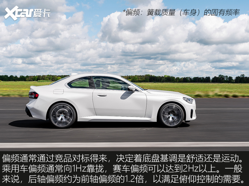 舒適性是什么？