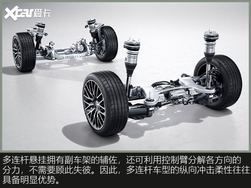 舒適性是什么？