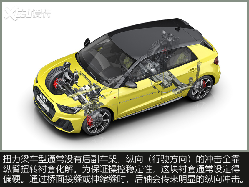 舒適性是什么？