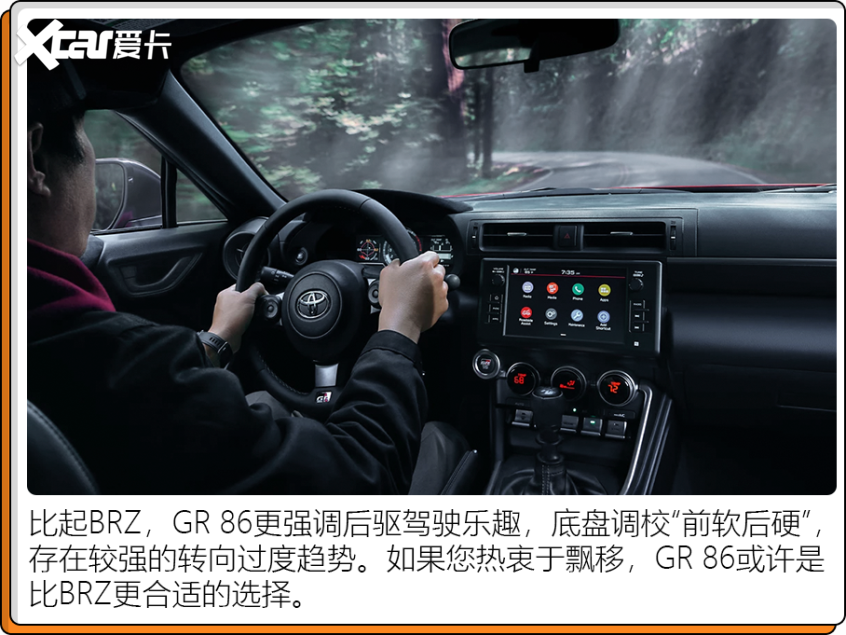 2022值得期待的性能車