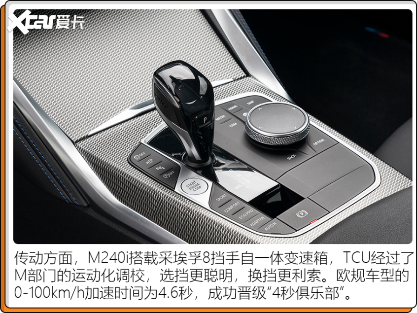 2022值得期待的性能車