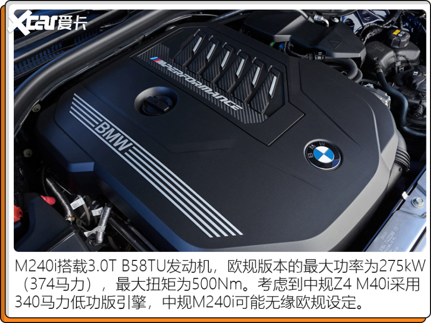 2022值得期待的性能車