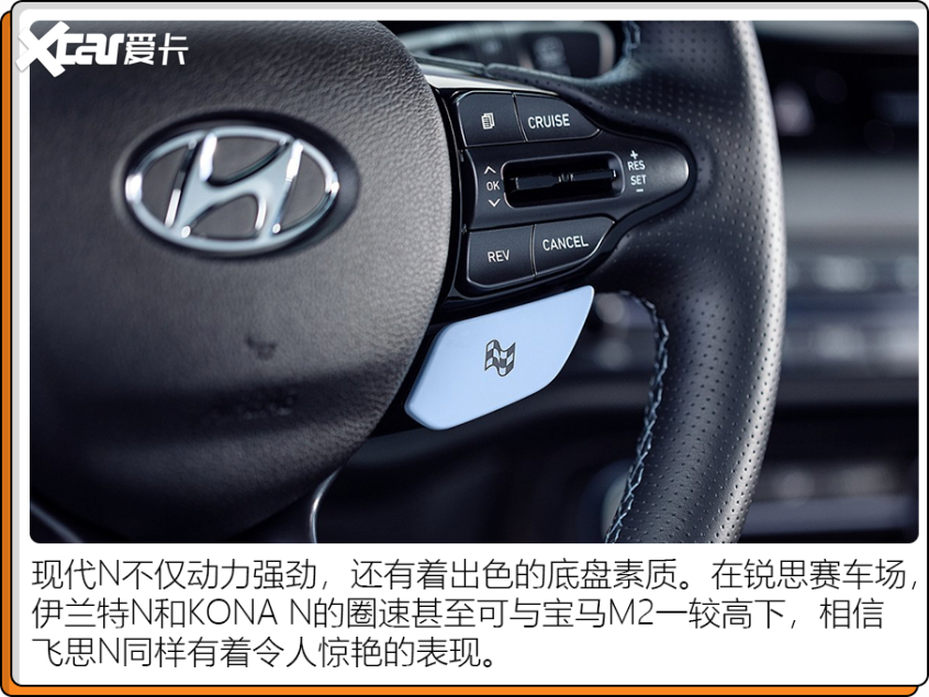 2022值得期待的性能車