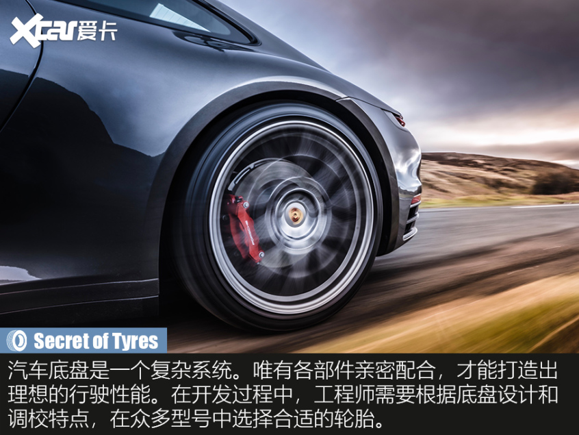 輪胎背后的奧秘