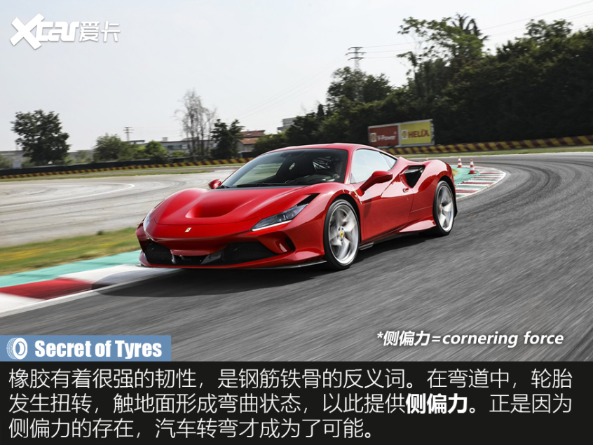 輪胎背后的奧秘