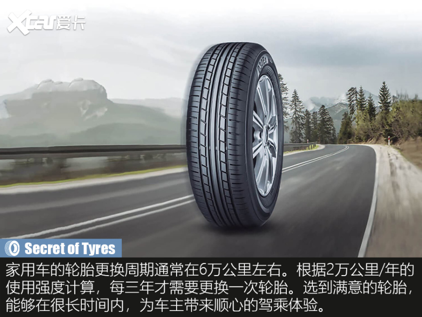 輪胎背后的奧秘