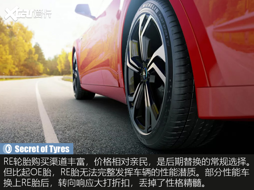輪胎背后的奧秘