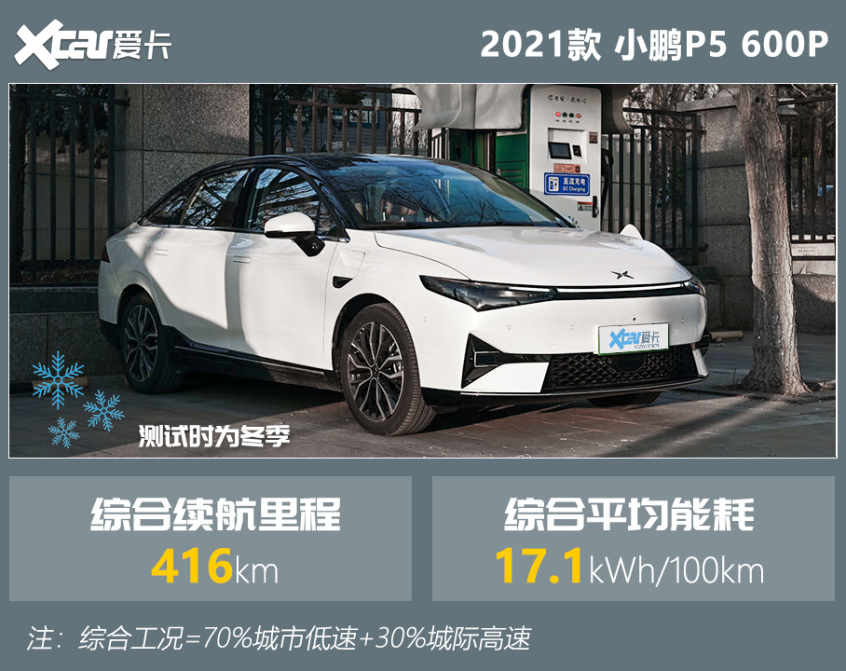 小鹏P5