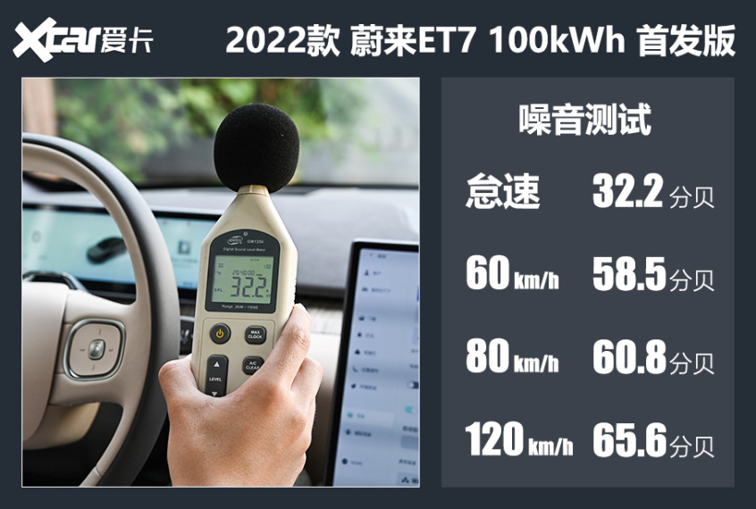 蔚来ET7