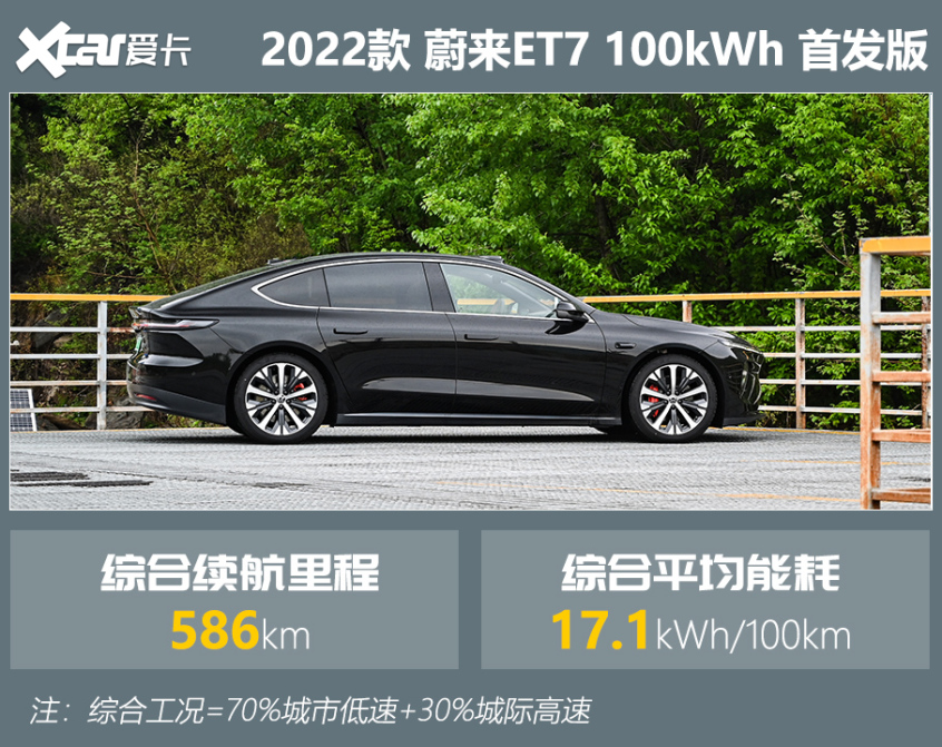 蔚来ET7