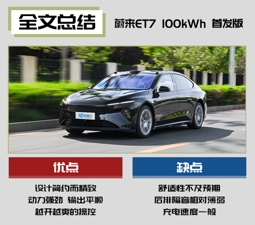 蔚来ET7