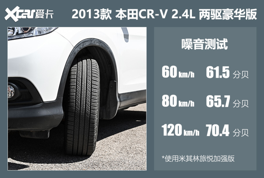 米其林Primacy SUV 
