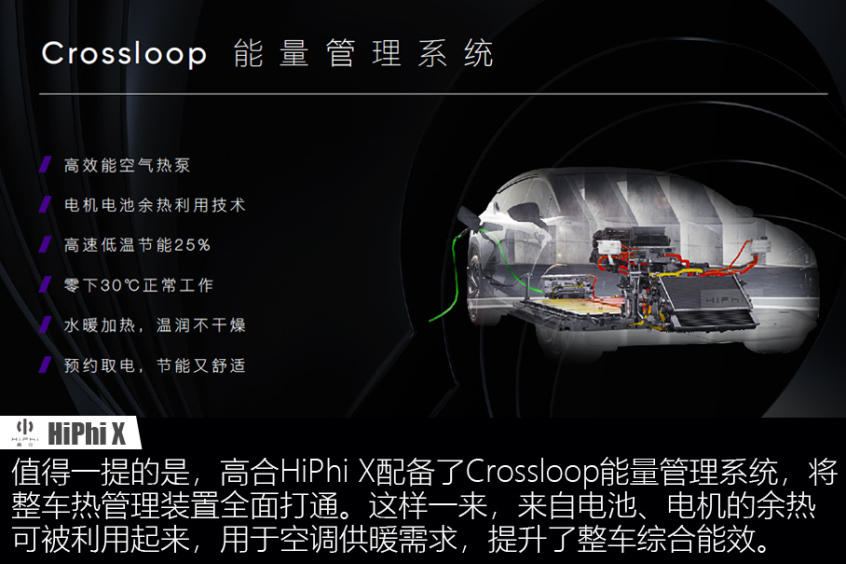 试驾高合HiPhi X