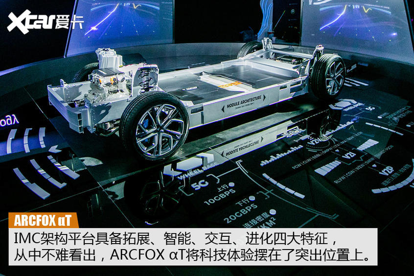 试驾ARCFOX αT