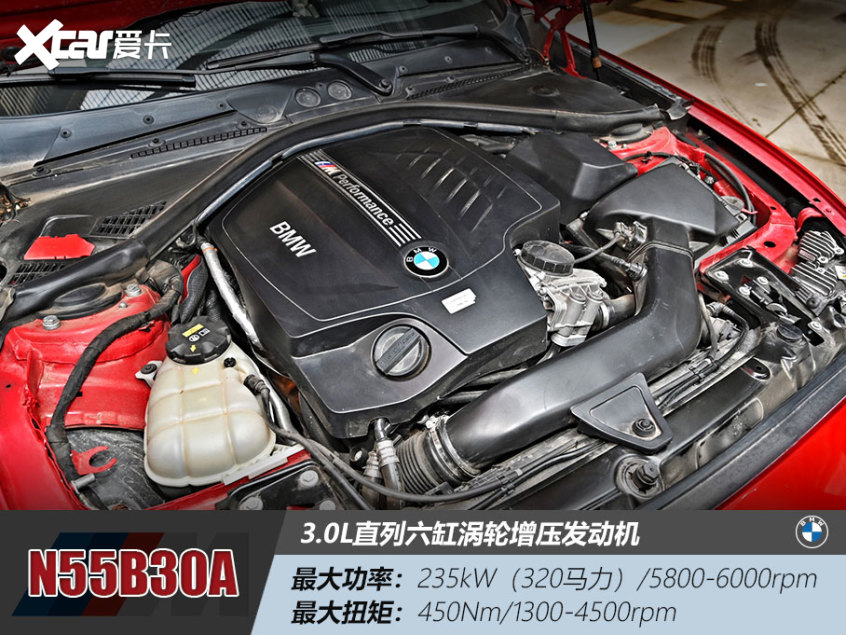 BMW 2系