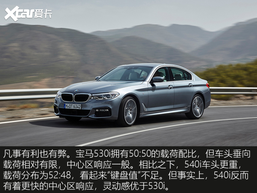 什么是操控性？