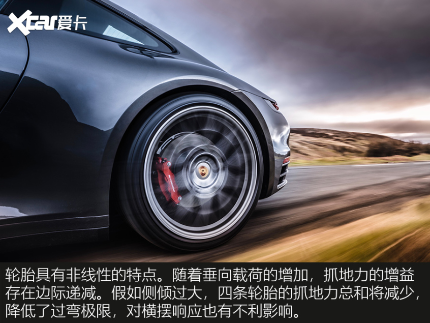 什么是操控性？