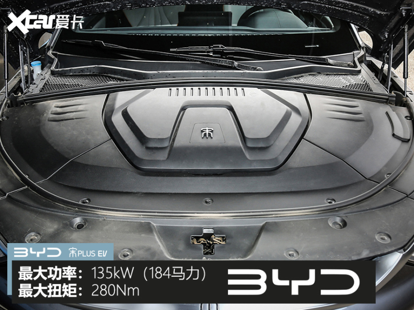 宋PLUS EV